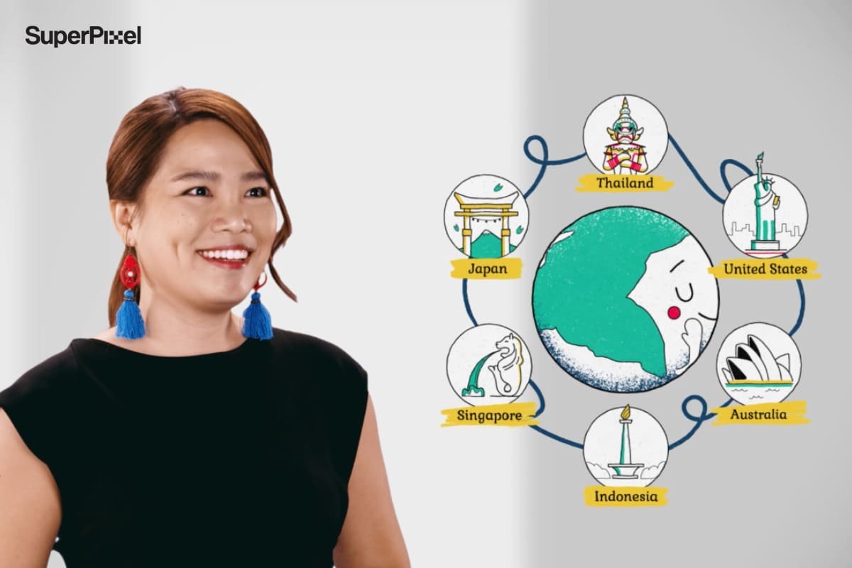 Corporate Video Production: A 5 Step Guide To Creating Your Own