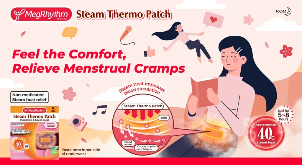 MegRhythm Steam Thermo Patch