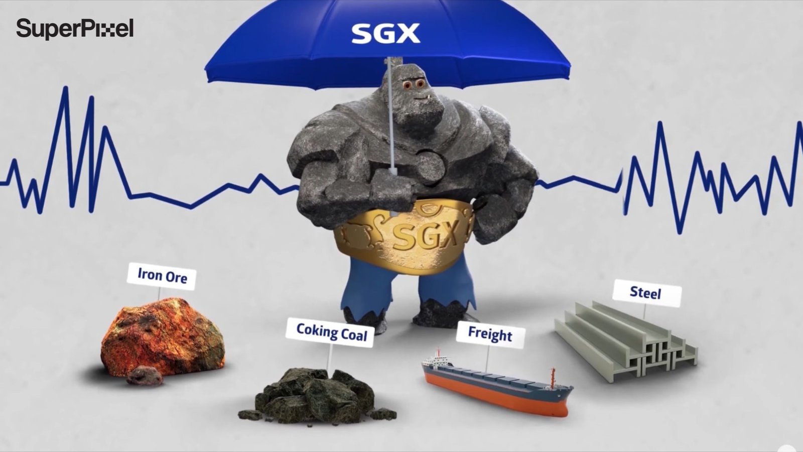 Industrial Animation Services in Singapore Built for Modern B2B Marketers